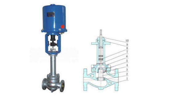 royalʼ88ƽ̨綯ƹܵڷṹͼ